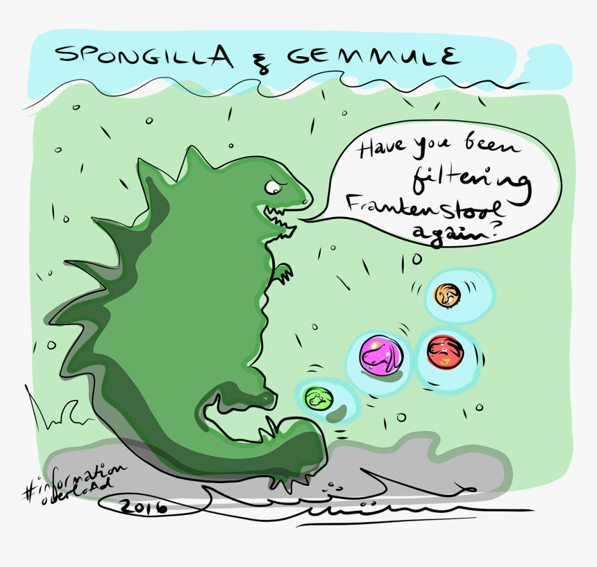 Gemmules, HD Png Download