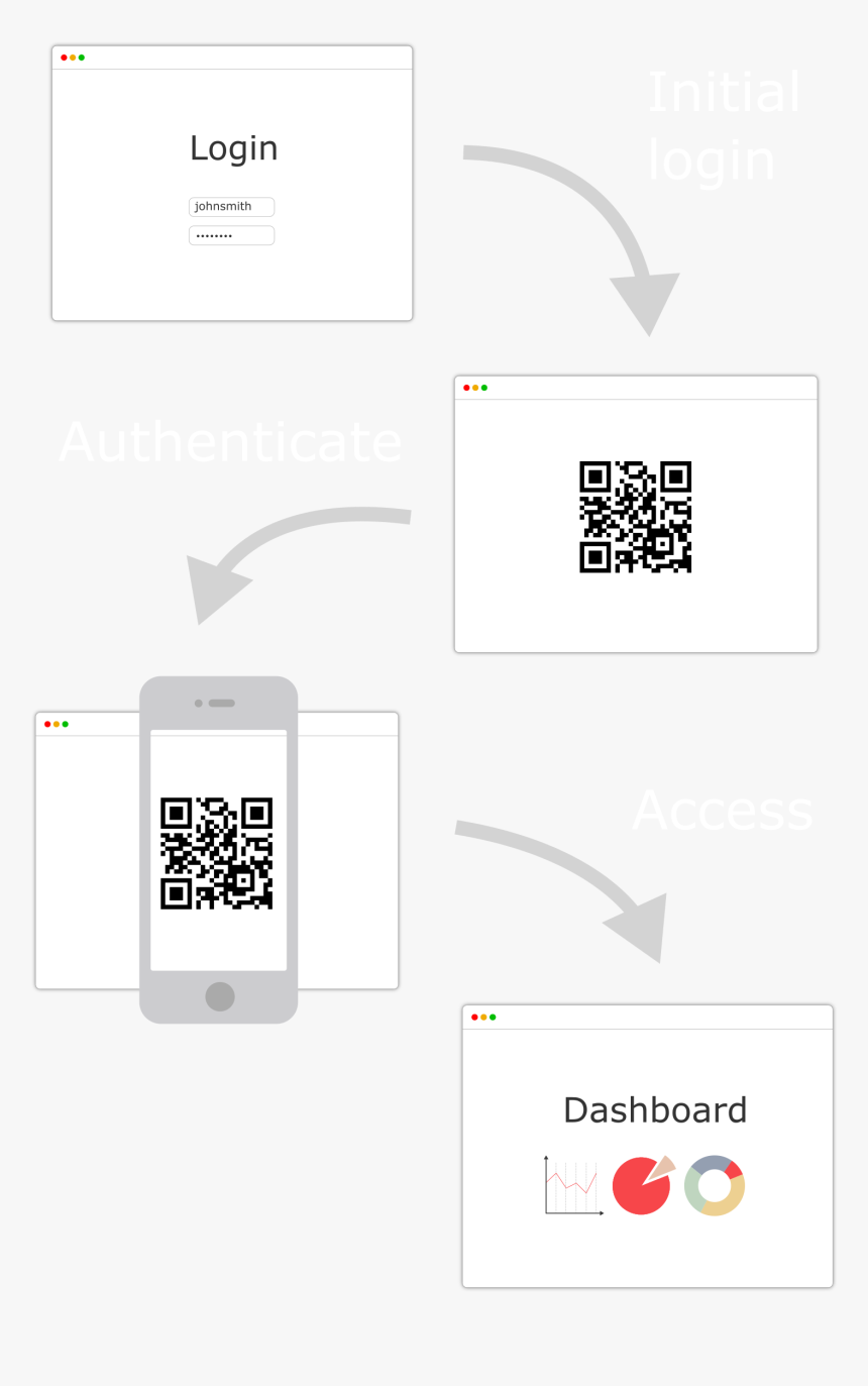 Paper, HD Png Download