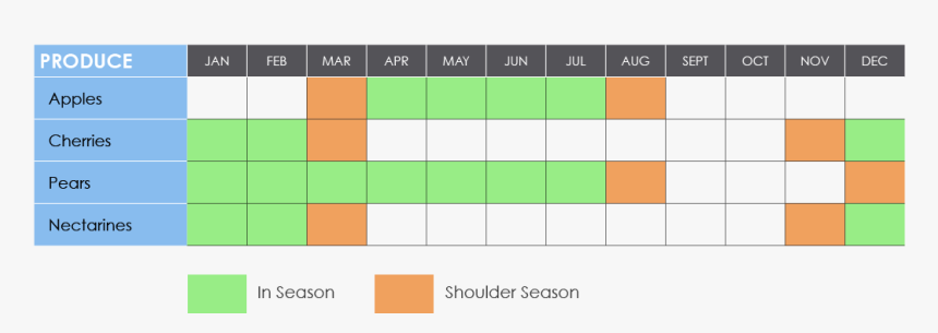 Transparent Producer Png - Colorfulness, Png Download