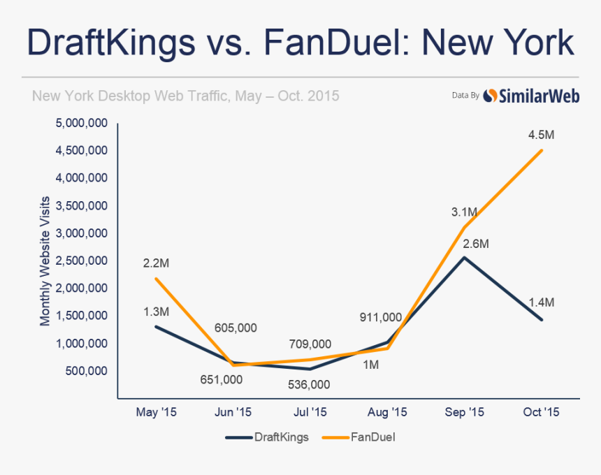 Peace And Love 2011 Artister, HD Png Download