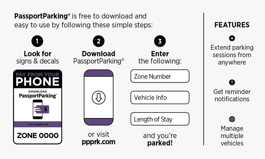 Features Of Parking Service, HD Png Download