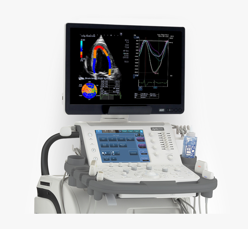 Ultrasonography, HD Png Download
