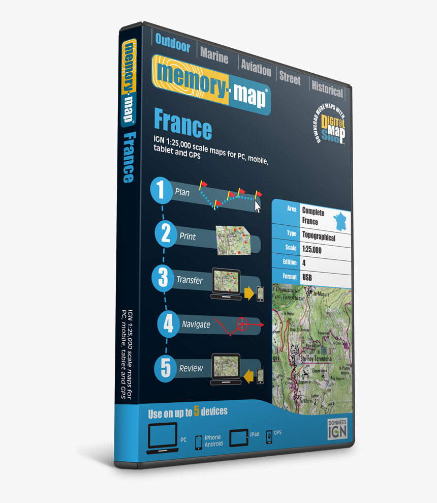 Software, HD Png Download