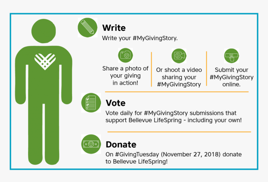 Sign, HD Png Download