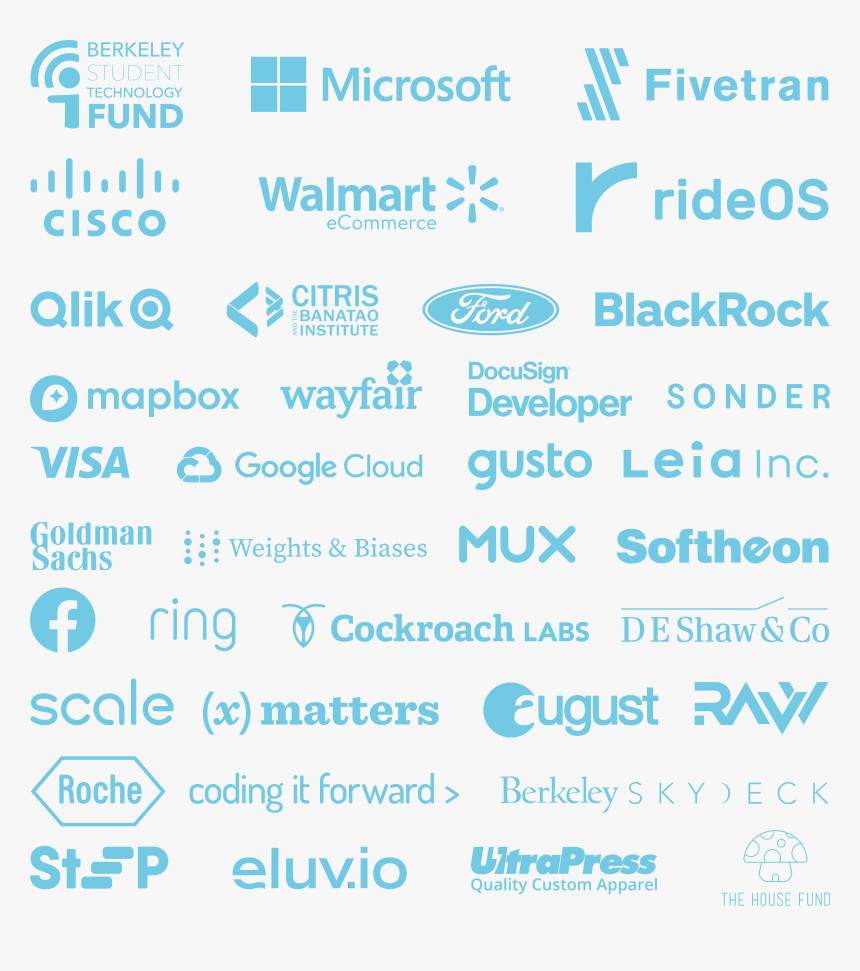 Cisco, HD Png Download