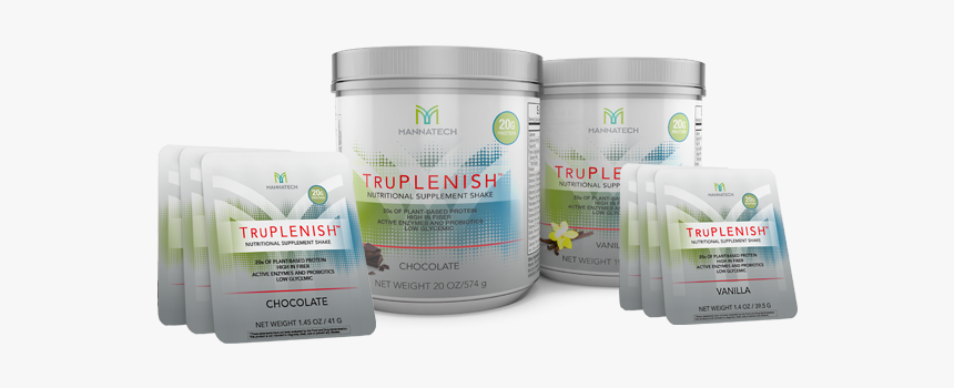 Cosmetics, HD Png Download