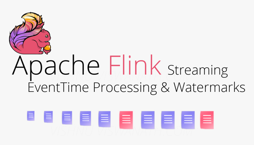 Apache Flink, HD Png Download
