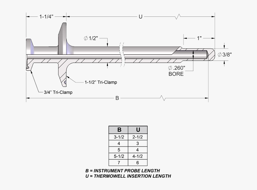 Diagram, HD Png Download