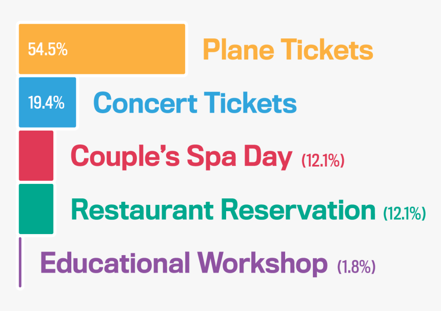 Drugs, HD Png Download