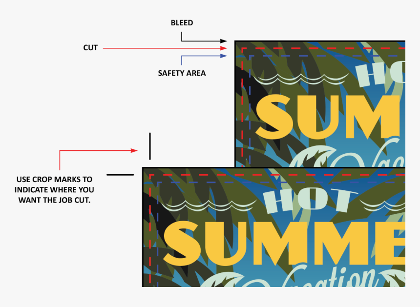 Printing Services Bleed And Crop Marks - Poster, HD Png Download