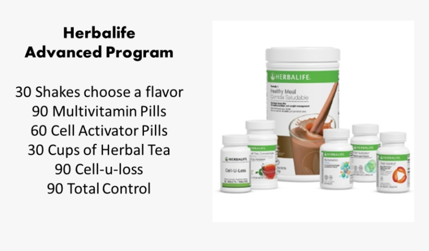 Weight Loss Protein Powder, HD Png Download