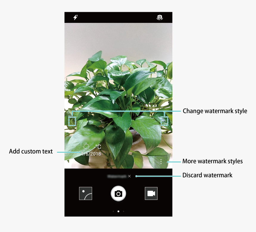 Iphone, HD Png Download