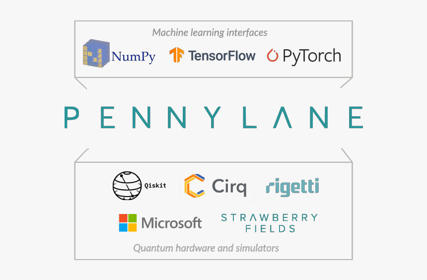 Images/intro - Microsoft Corporation, HD Png Download