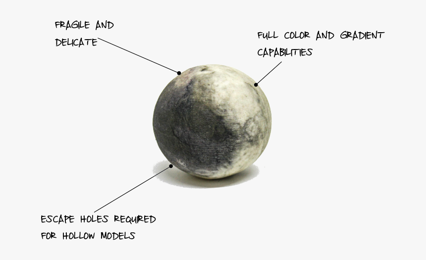 Moon, HD Png Download