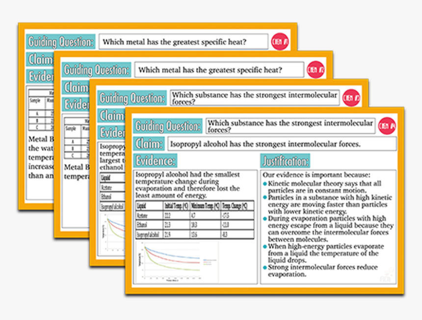 Web Page, HD Png Download