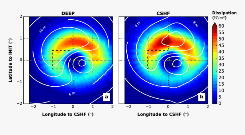 Graphic Design, HD Png Download