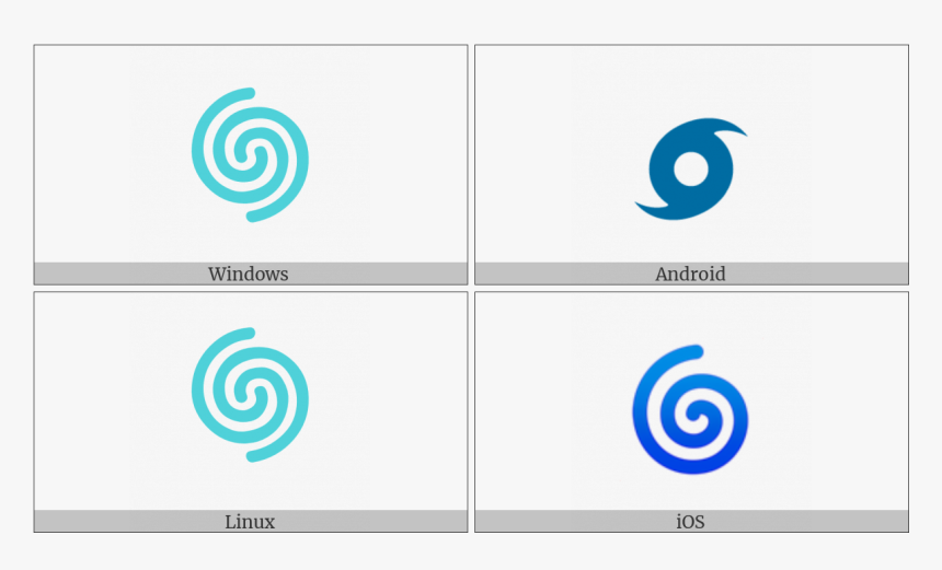 Cyclone On Various Operating Systems - Crocus Of Iron Symbol, HD Png Download