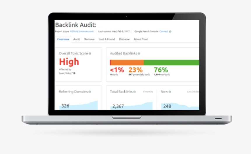 Seo Week Audit - Responsive Web Design, HD Png Download