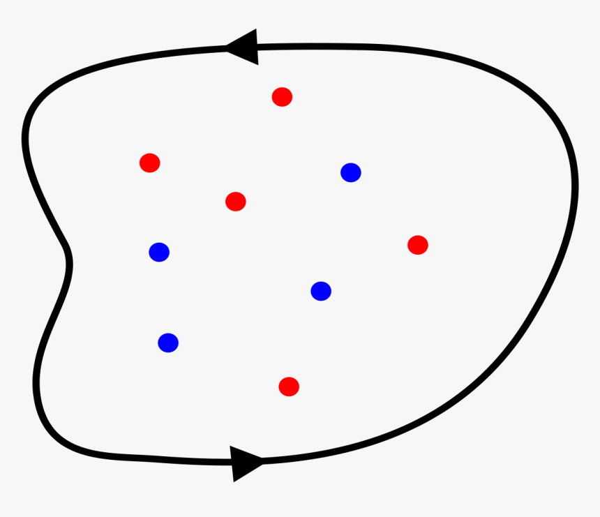 偏 角 の 原理, HD Png Download