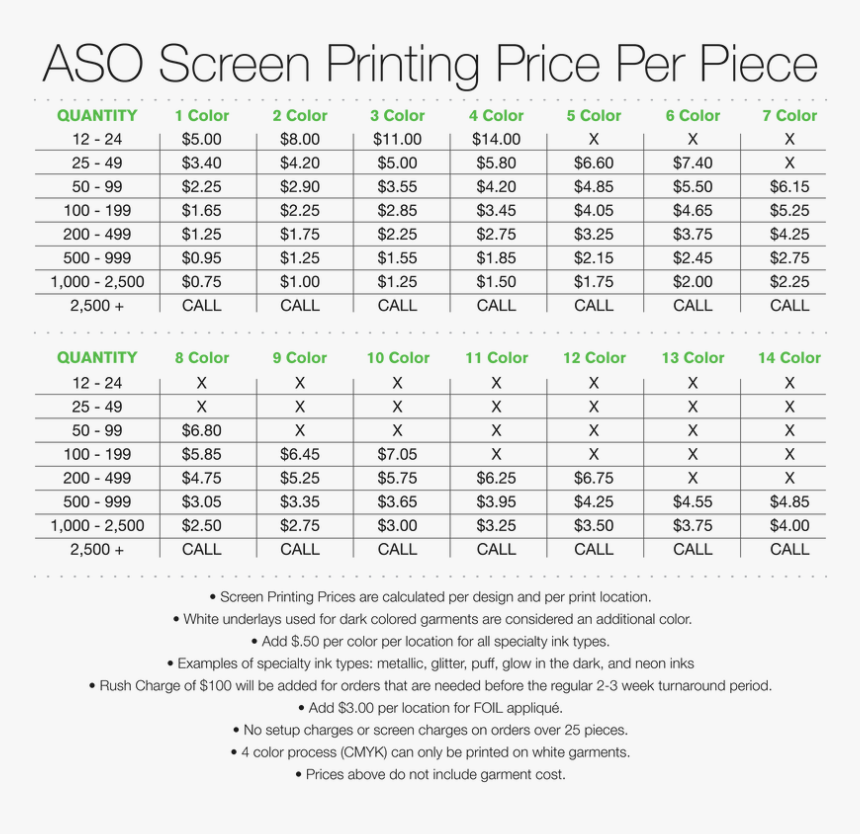 Picture - Tolerance Závitových Kalibrů M, HD Png Download