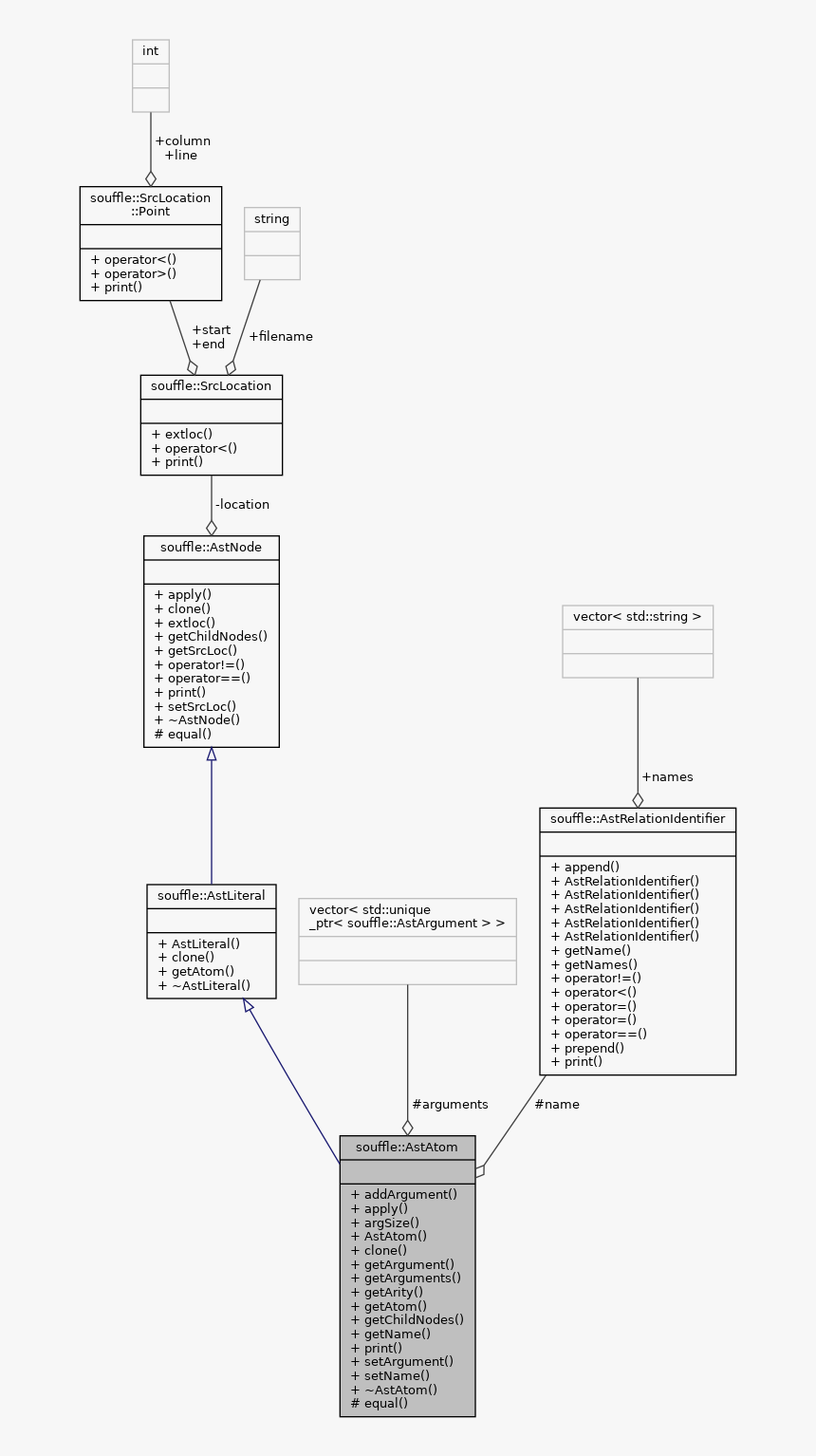 Diagram, HD Png Download
