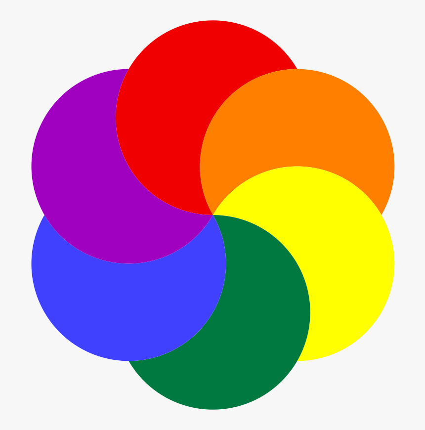 Rainbow Colours On Circle, HD Png Download