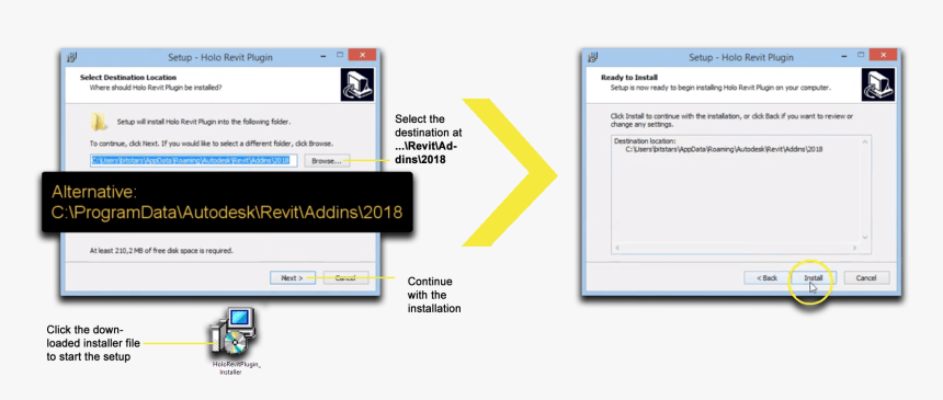 Hp Psc 1200, HD Png Download