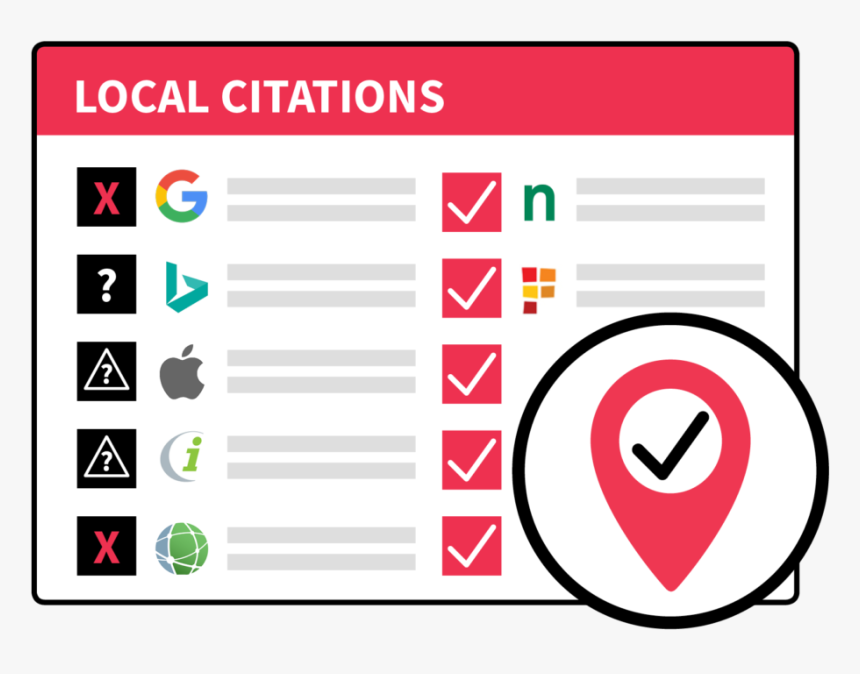 Transparent Ecosystem Png - Citation Audit, Png Download