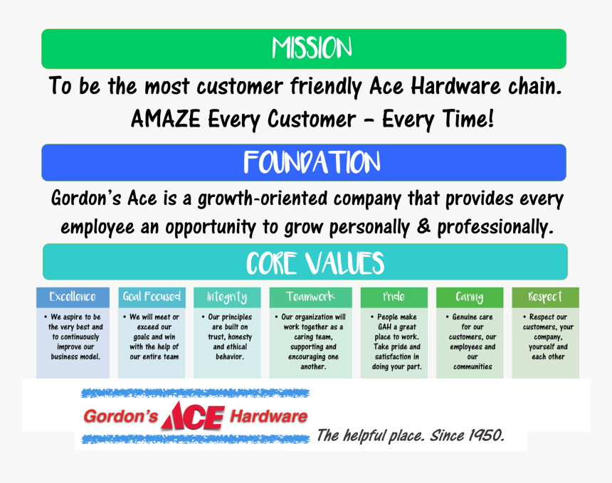 Screenshot, HD Png Download