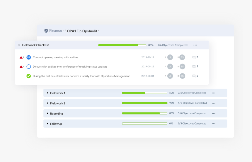 Certification Audit Board Workflow, HD Png Download
