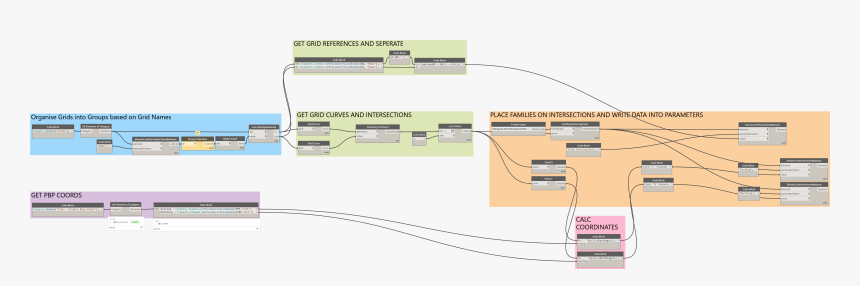 Diagram, HD Png Download