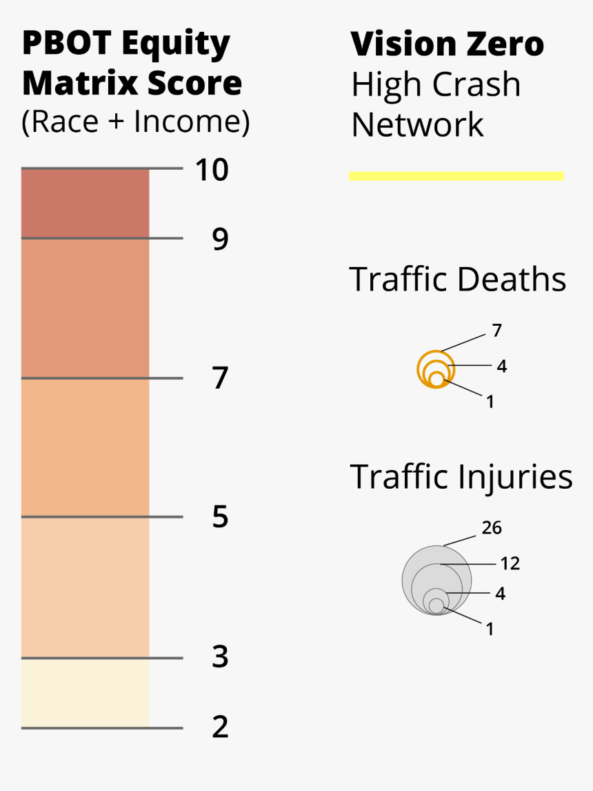 Number, HD Png Download