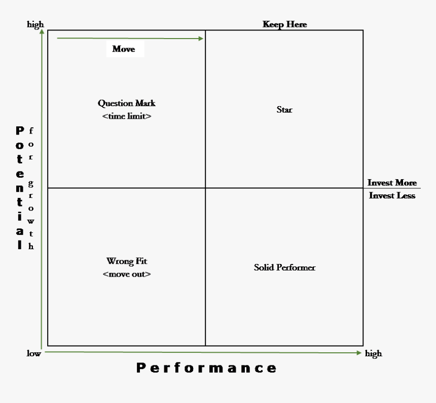 Screenshot, HD Png Download