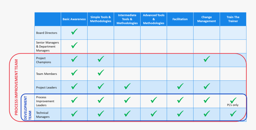 Number, HD Png Download