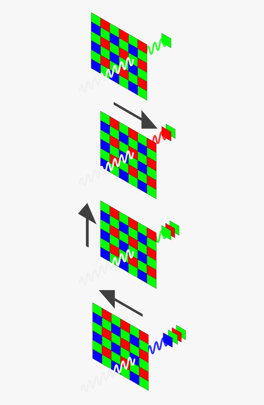 Graphic Design, HD Png Download