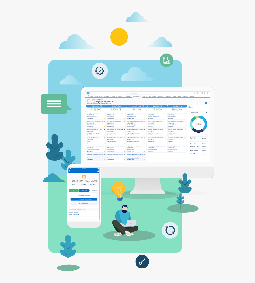 Top 5 Reasons New York Businesses Should Use Salesforce - Salesforce, HD Png Download