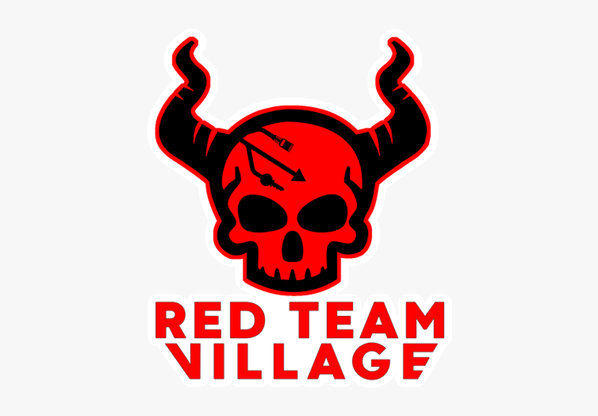 Skull, HD Png Download