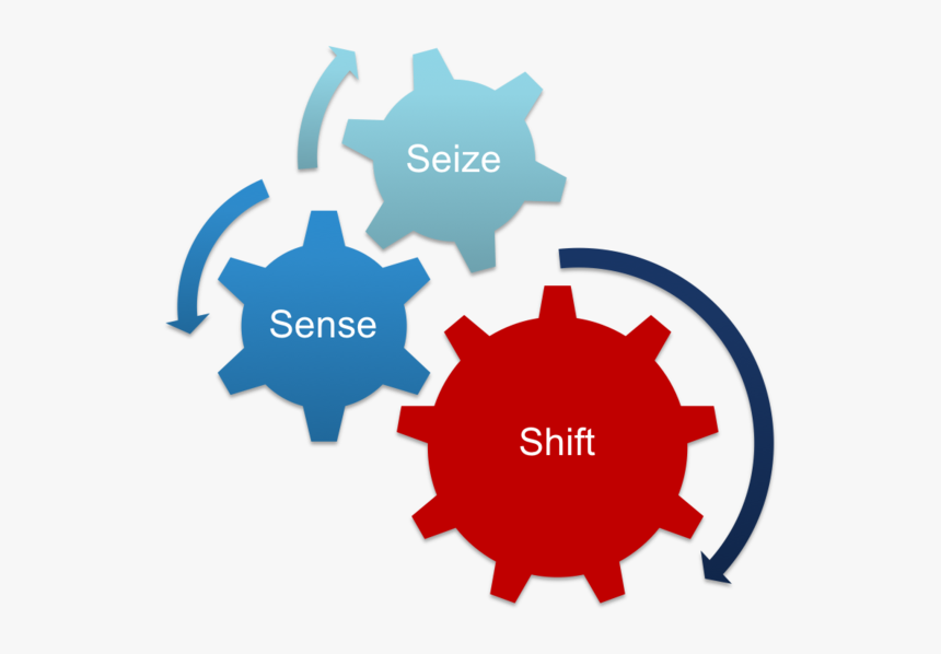 Shift - Consignment Stock, HD Png Download