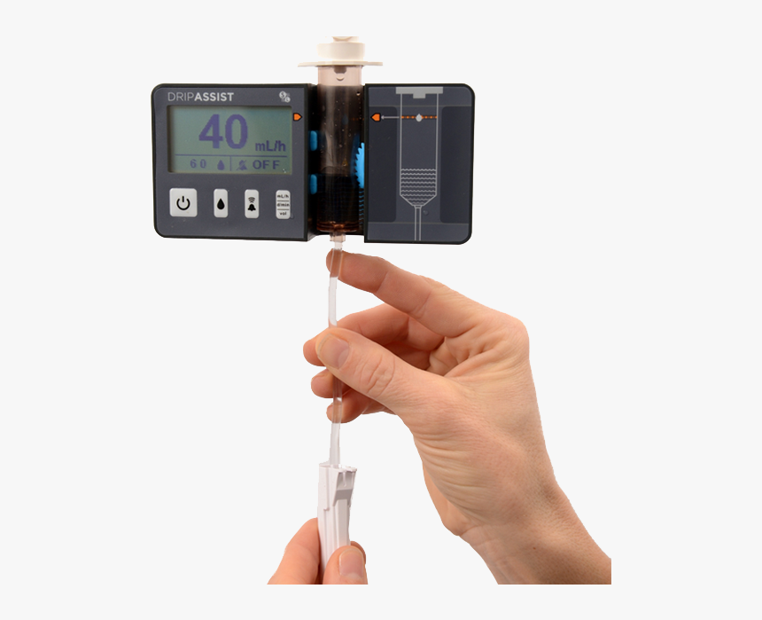 Shift Labs Photo 2 - Drip Assist Shift Labs, HD Png Download