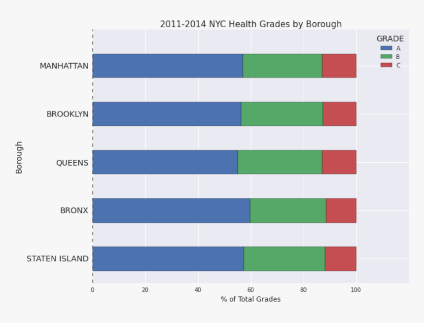 Screenshot, HD Png Download