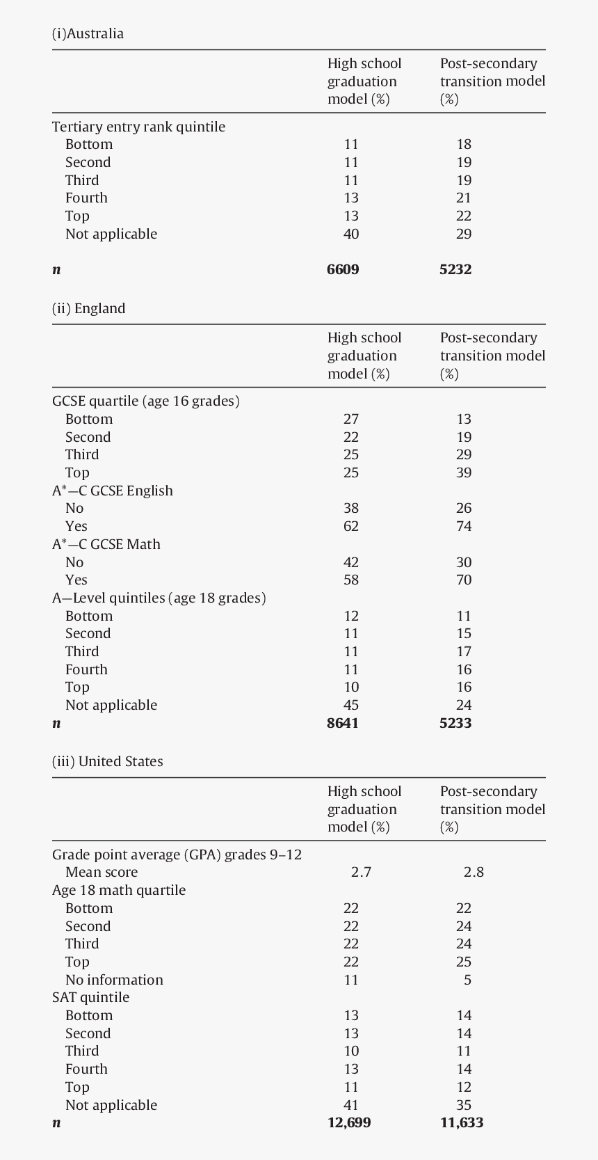 Screenshot, HD Png Download