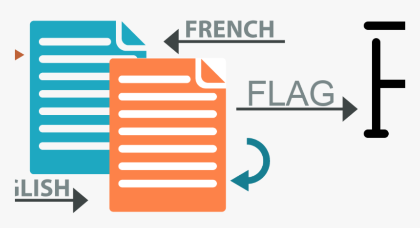 English To French Translation, HD Png Download