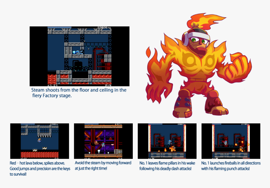 Factory Stage （boss： Mighty No - Azure Striker Gunvolt, HD Png Download