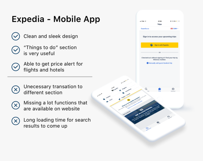 Mobile App@2x - Iphone, HD Png Download