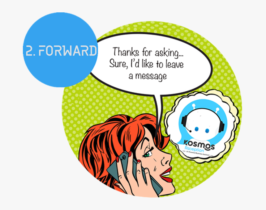Pop Art Telefon Comic, HD Png Download