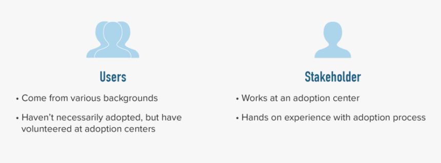 User Interviews - Graphics, HD Png Download