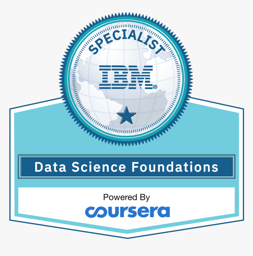 Ibm Microservices Certification, HD Png Download