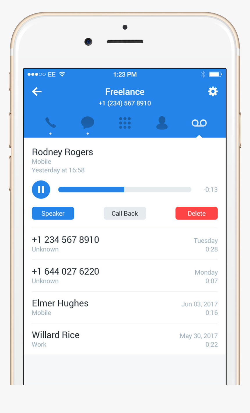 Iphone, HD Png Download