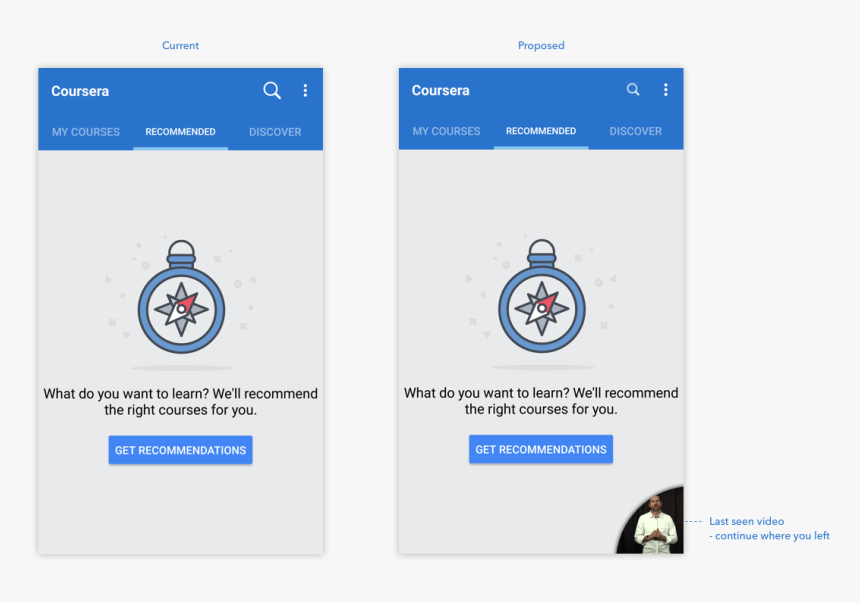 Screenshot, HD Png Download