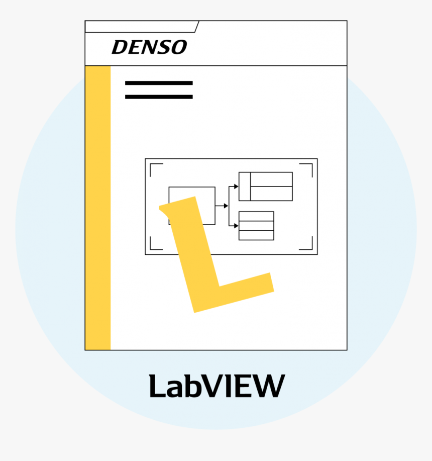 Denso, HD Png Download